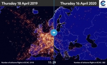 prikaz letalskega prometa pred in med pandemijo